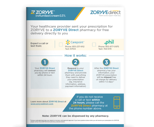 ZORYVE Direct Pharmacy Patient Guide thumbnail
