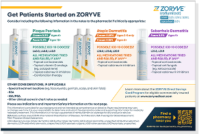 ZORYVE (roflumilast) Market Access Pull Through Flashcard